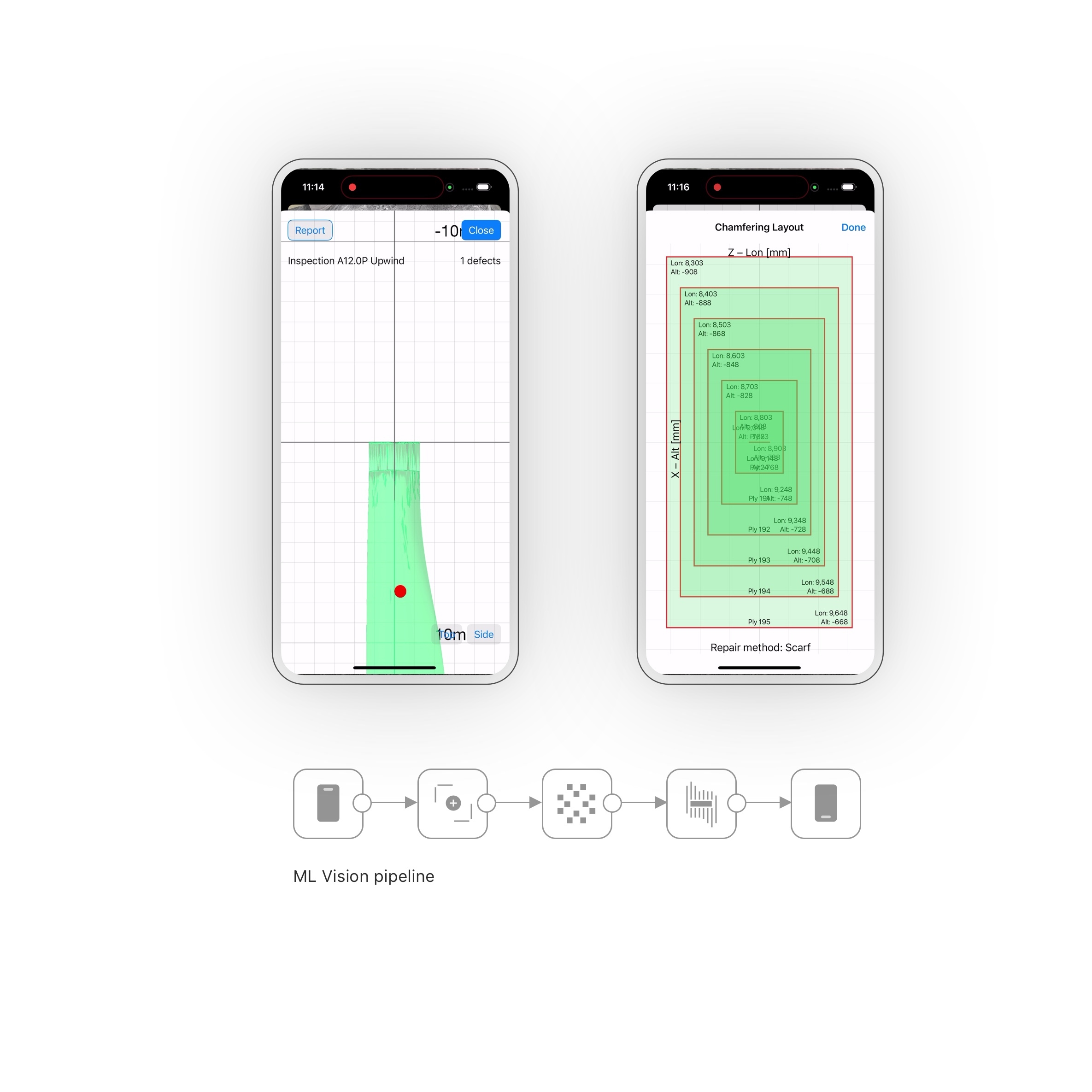 ML defect recognition on blade surface