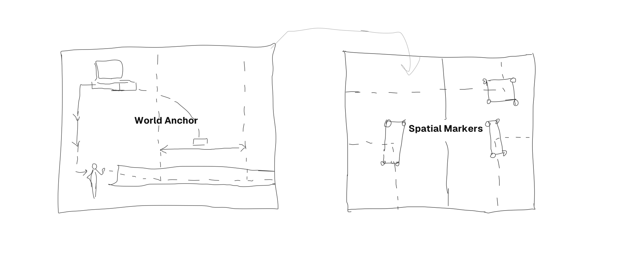 AR spatial markers on blade surface